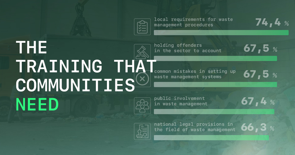 What knowledge do waste management specialists need?